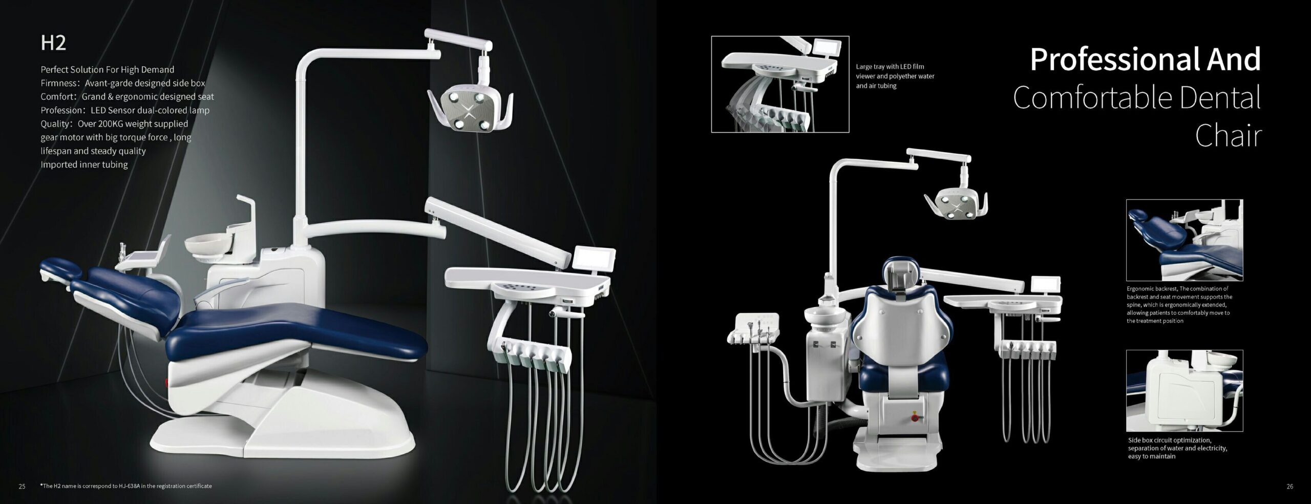 Dental Unit H2 Model