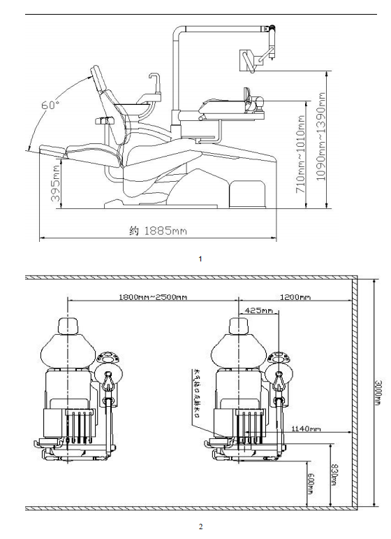 Dental Unit H5 Model